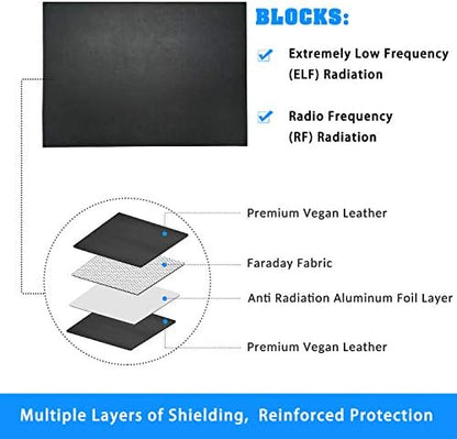 Anti-Radiation Pad for Laptop & Devices
